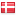 mybitwave.com server is located in Denmark